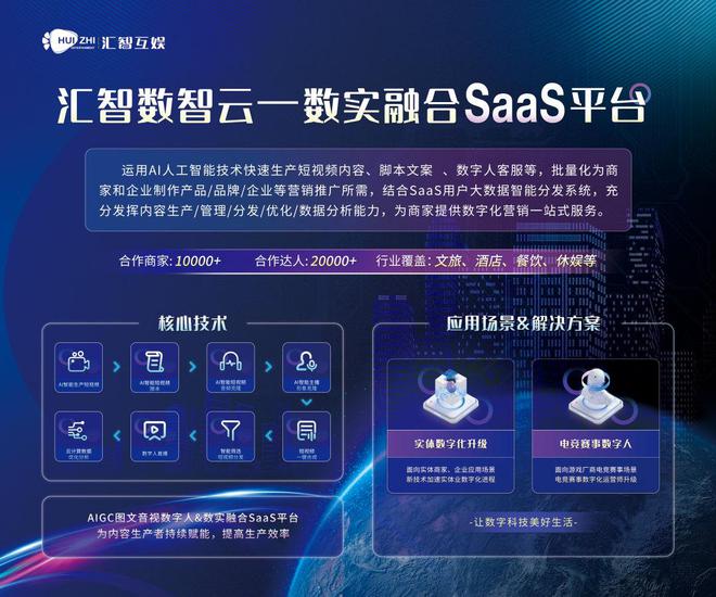 科技賦能，重塑未來(lái) 數(shù)字內(nèi)容制作服務(wù)的崛起與影響