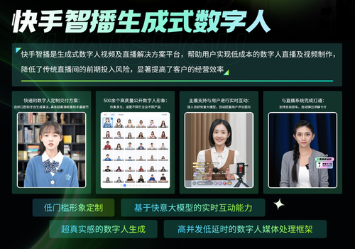 從光影到產(chǎn)業(yè) 首屆中國(guó)數(shù)字人大會(huì)揭示技術(shù)與應(yīng)用的深度融合之道