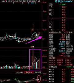 A股華為概念龍頭迎1550億大單，疊加區塊鏈賦能，投資者迎來新機遇